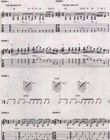 Figures 1-6
