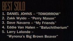 Guitar World magazine's Best Guitar Solo voting